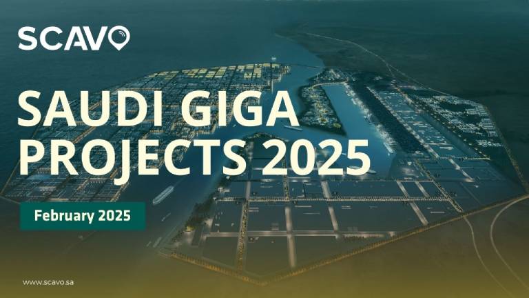 saudi-giga-projects-2025