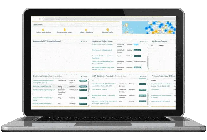 SCAVO Projects Banner